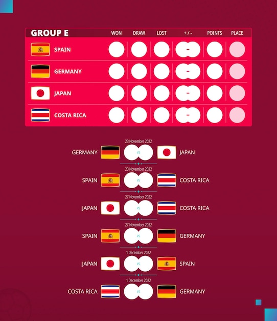 Vetor calendário de jogos da copa de futebol 2022 grupo e bandeiras da espanha alemanha japão costa rica