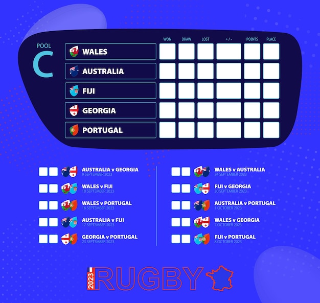 Vetor calendário de jogos da taça de rugby 2023 grupo c bandeiras do país de gales austrália fiji geórgia portugal