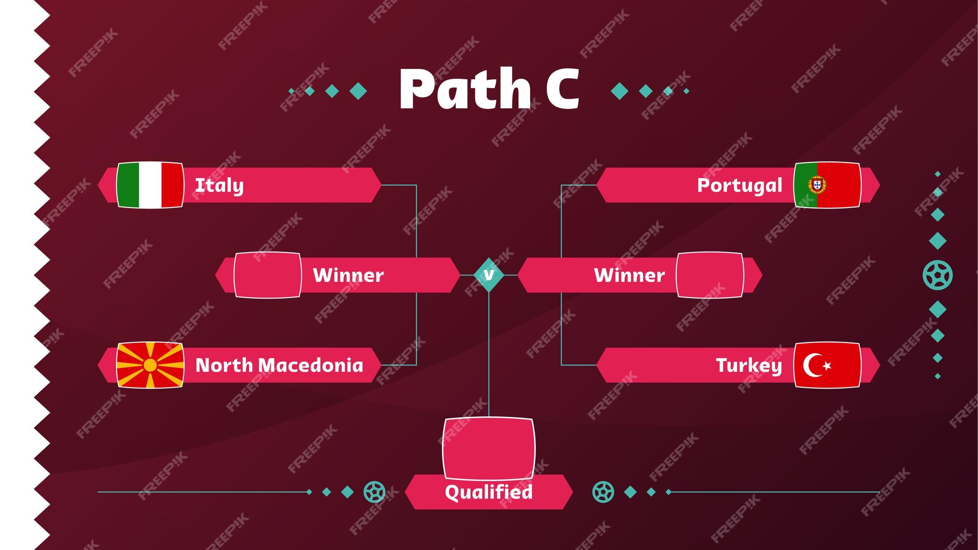 Calendário de Jogos (Community)