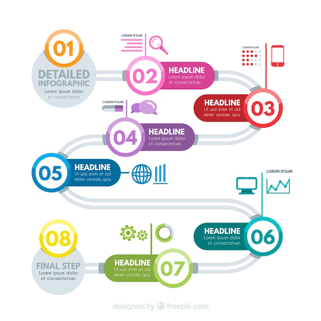 Calendário de negócios detalhado com design plano