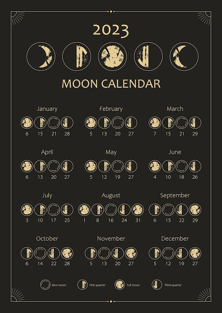 Vetor calendário lunar 2023 design de calendário astrológico ciclo de fases da lua cartaz moderno de calendário lunar boho