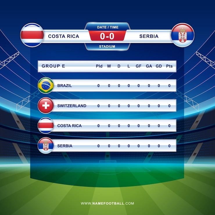 Vetor campeonato de futebol results & standing tables