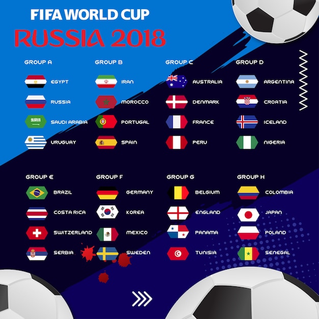 Vetor campeonato do mundo russia 2018 group stage