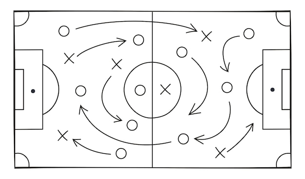 Campo de estratégia de futebol no fundo branco