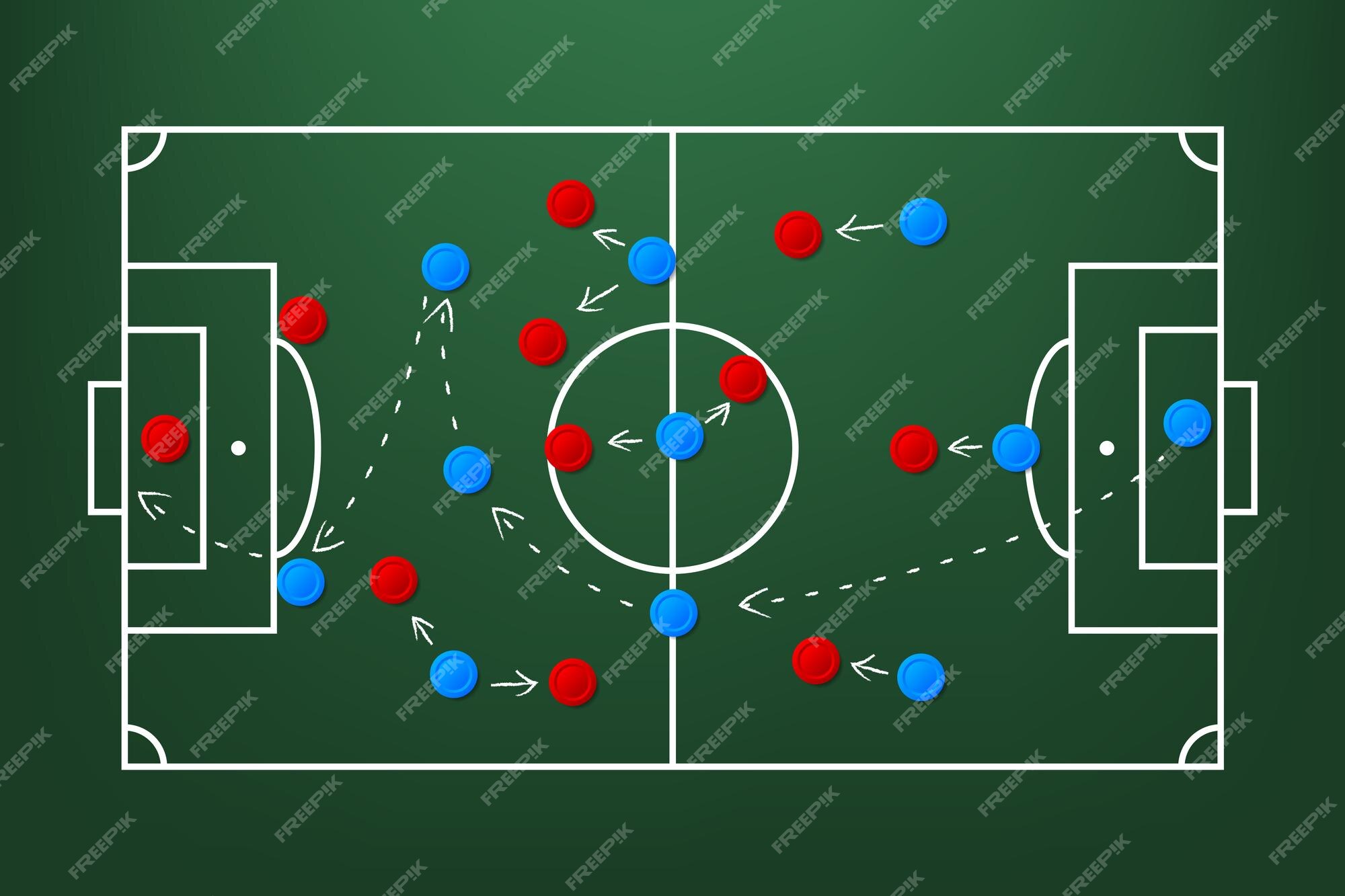 Campo De Futebol Ou Padrão De Campo De Futebol E Textura. Campo De Futebol  Abstrato Ou Fundo De Campo De Futebol Para Criar Tática De Futebol E  Estratégia De Jogo De Futebol.