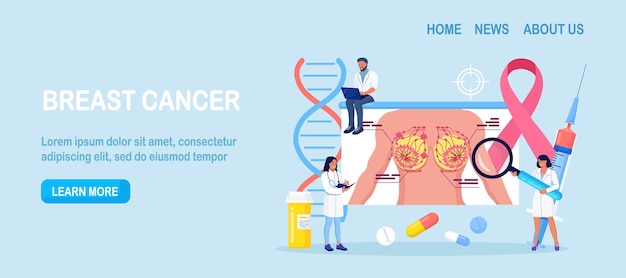 Câncer de mama. pequenos médicos mamologistas examinam a paciente com lupa para tratar o câncer. ultrassom e mamografia mamária, diagnóstico de oncologia. exame na clínica, diagnóstico médico