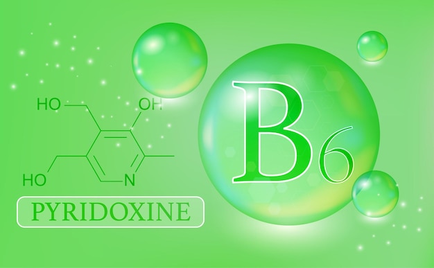 Cápsula de gotas de água de piridoxina vitamina b6 em um fundo gradiente verde complexo vitamínico com fórmula química informações médicas cartaz ilustração vetorial