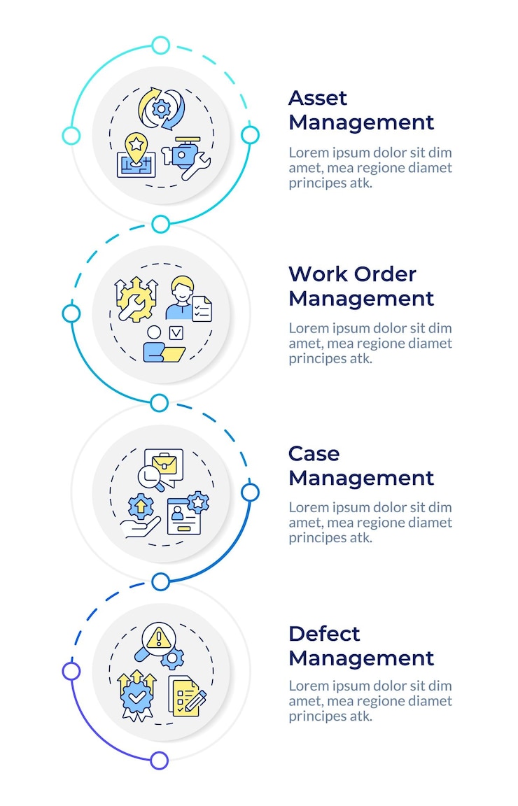Vetor características básicas dos sistemas fsm modelo de design infográfico