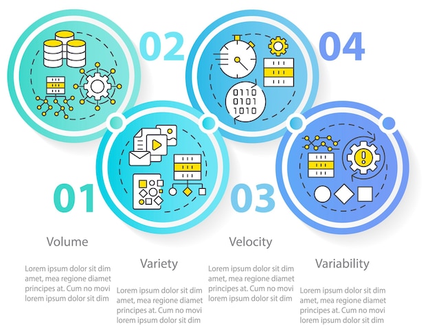 Características do modelo de infográfico de círculo de big data