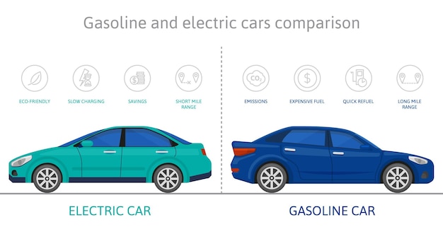 Carros elétricos ecológicos e comparação de carros a gasolina. conjunto de ilustração vetorial vantagem de proteção de ambiente elétrico auto. infográfico de comparação de gasolina, carro elétrico