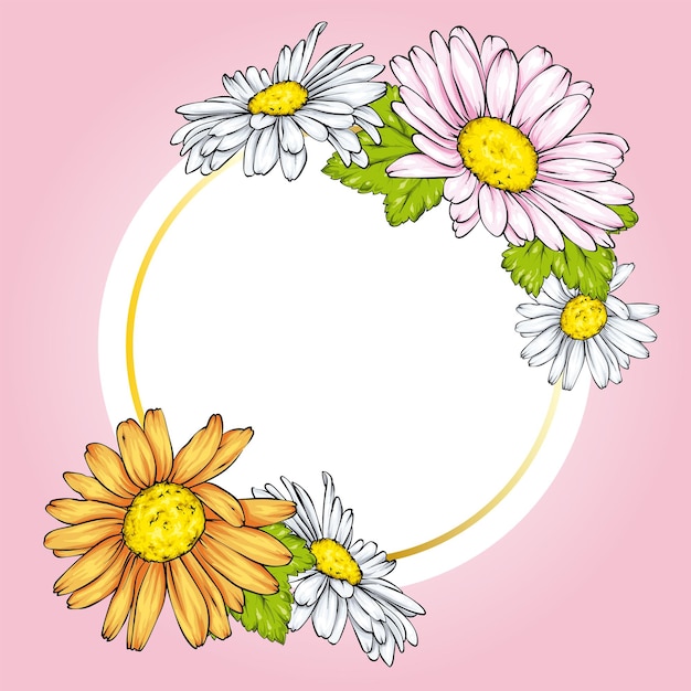 Cartão de primavera ou desenho de banner com flores