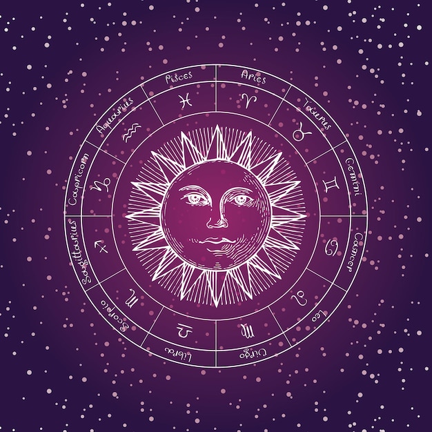 Vetor cartaz de astrologia com sol e signos do zodíaco