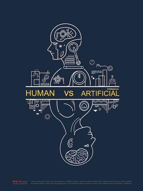 Cartaz de contorno de inteligência artificial vs humana