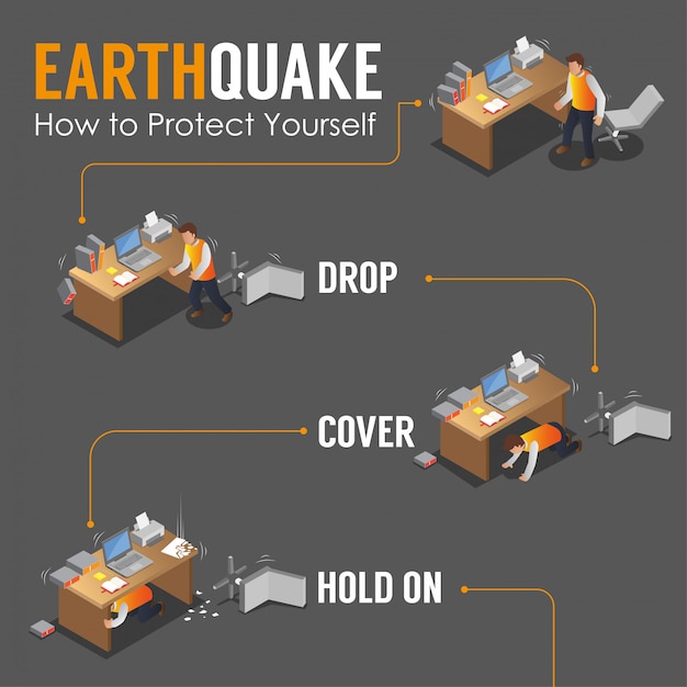 Cartaz de infográfico de terremoto isométrico