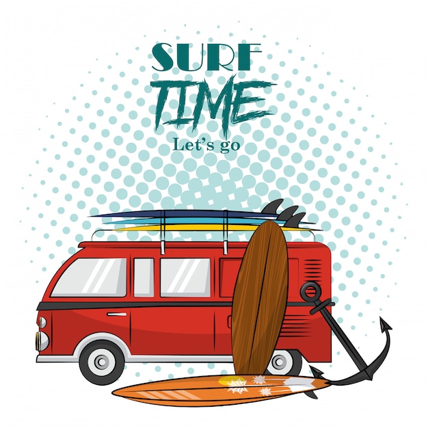 Cartaz de tema de tempo de surf