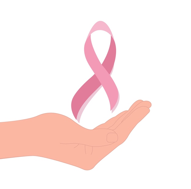 Cartaz do mês de conscientização do câncer de mama Uma mão segura uma fita rosa Ilustração vetorial plana