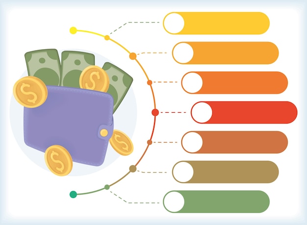 Carteira com cartaz de infográfico de dinheiro