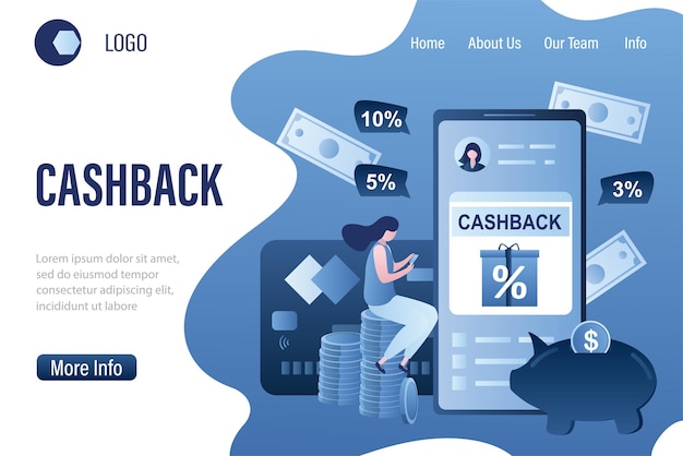 Cashback para o conceito de cartão de crédito Smartphone com aplicativo bancário cartão plástico cashback com como fala