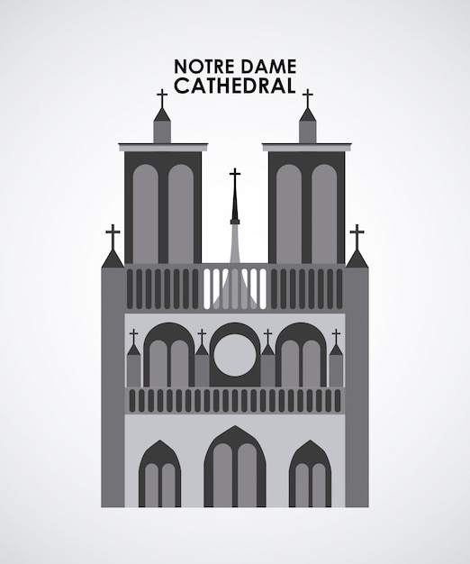 Catedral de notre dame