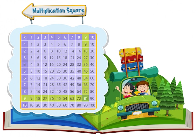 Cena de férias quadrados de multiplicação de matemática