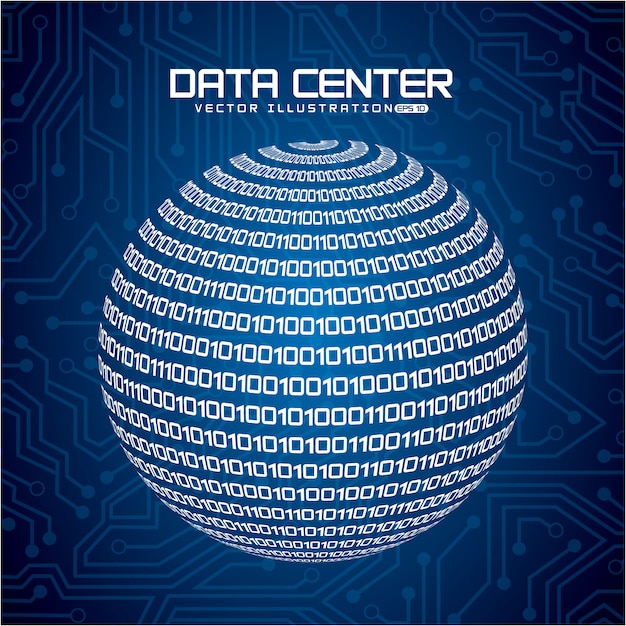 Centro de dados