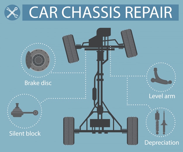 Vetor chassi de carro rapair. mecanismo de chassi e rodas.