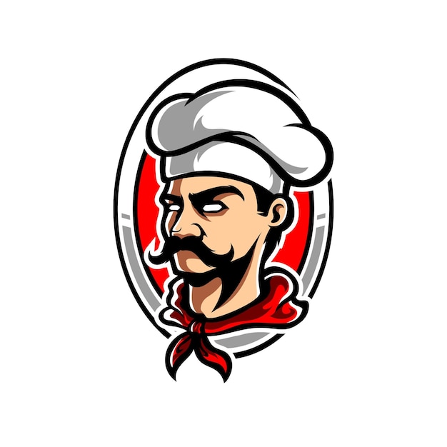 Chef head mascot