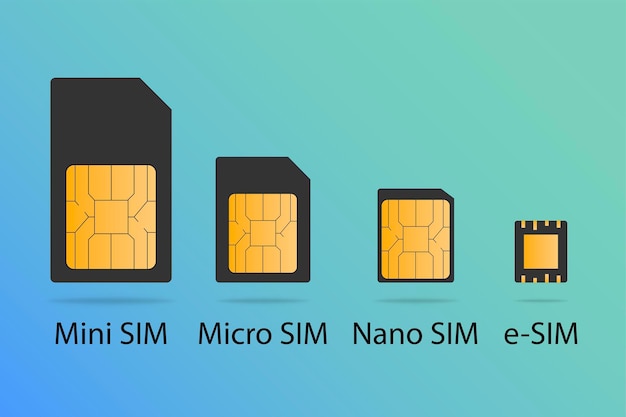 Chip de maquete isolado de cartão Mini sim, micro sim e nano sim. Simulação celular gsm de plástico de cartões SIM para comunicação. Vetor EPS 10