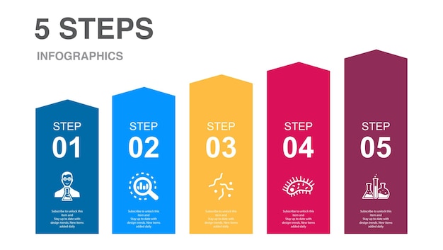 Cientista pesquisa biologia organismo laboratório ícones Modelo de layout de design infográfico Conceito de apresentação criativa com 5 etapas