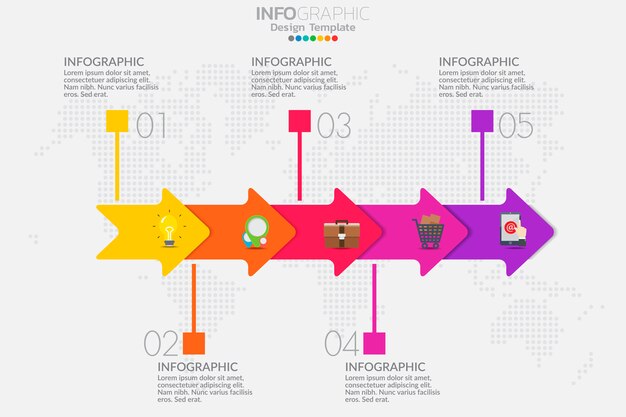 Cinco etapas cronograma infográfico modelo projeto vector