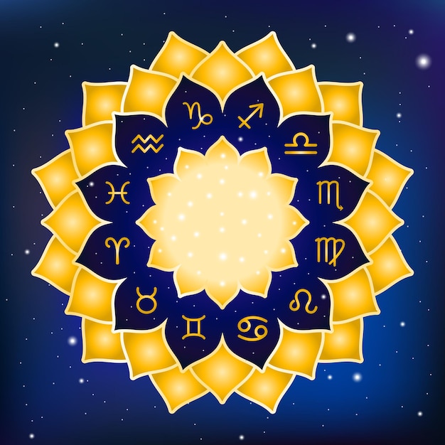 Círculo de astrologia com signos do zodíaco. moldura de ouro com símbolos astrológicos do zodíaco. fundo cósmico do espaço do céu azul. ilustração vetorial