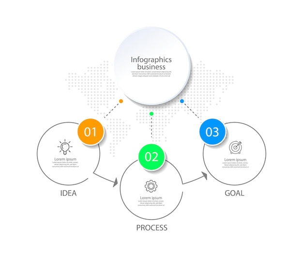 Círculo de infográfico de apresentação de negócios colorido com três etapas