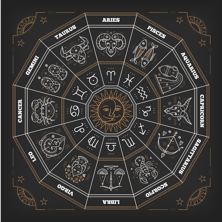 Círculo do zodíaco com signos do horóscopo. Linha fina . Símbolos de astrologia e sinais místicos.
