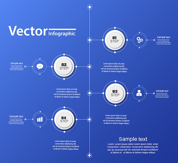 Círculo modelo infográfico