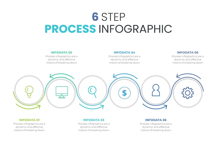 Vetor círculos com traços de setas para modelo infográfico para apresentação de gráfico de diagrama e gráfico