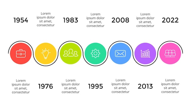 Círculos da linha do tempo roteiro de slides de apresentação infográfico perfeito para marketing de negócios de inicialização