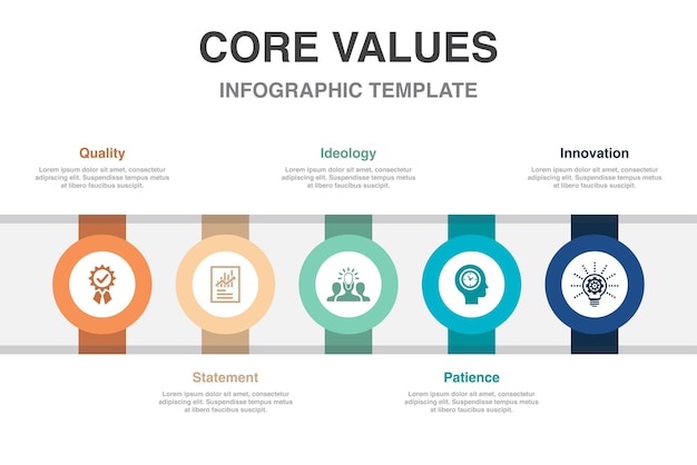 Classificação Ícones de resultado de conhecimento de treinamento de processamento de dados Modelo de design de layout de design infográfico Conceito de apresentação criativa com 5 etapas