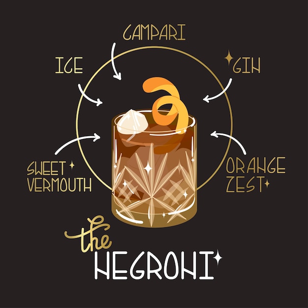 Cocktail negroni copo com coquetel e gelo guarnecido com raspas de laranja uma bebida alcoólica feita de gin vermute e campari ilustração vetorial para bares restaurantes discotecas