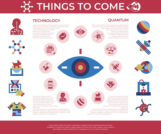 Coisas quânticas para vir conjunto de ícones de tecnologia