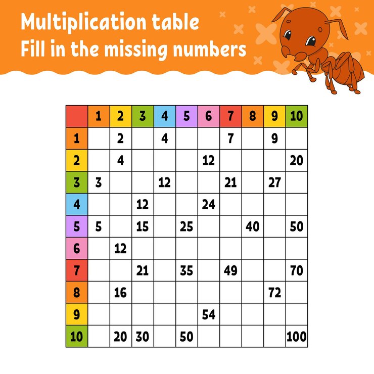 Vetor colar os números que faltam aprender a tabela de multiplicação prática de caligrafia educação desenvolvimento de folha de trabalho página de atividade de cor jogo para crianças ilustração