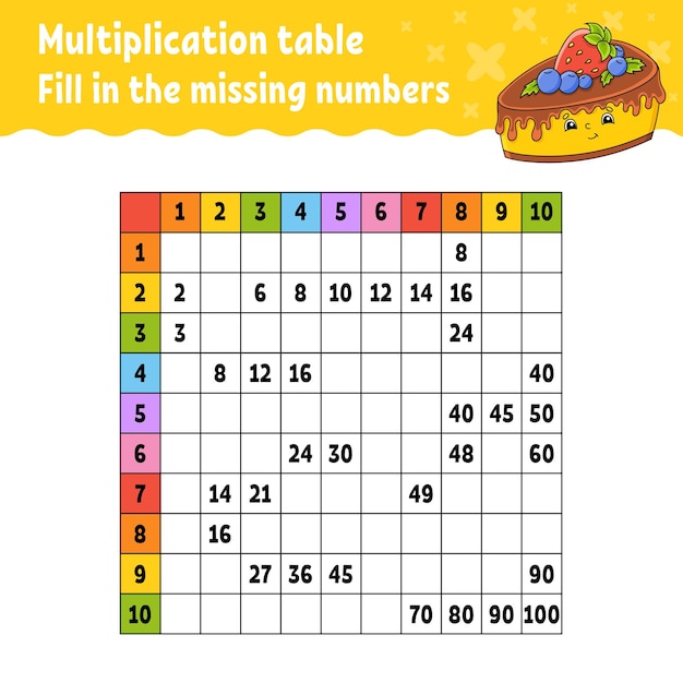 Cole os números que faltam aprendendo a tabuada de multiplicação prática de caligrafia planilha de desenvolvimento de educação página de atividade colorida jogo para crianças