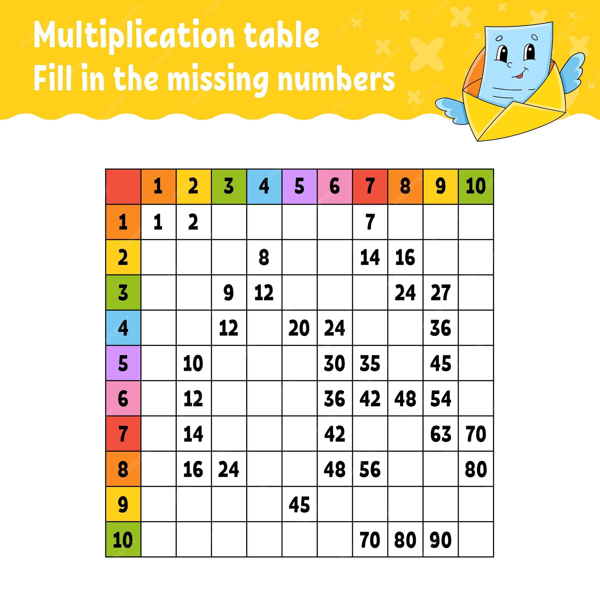 cole os números que faltam. aprendendo a tabuada de multiplicação. prática  de caligrafia. planilha de desenvolvimento de educação. página de atividade  de cor. jogo para crianças. tema de páscoa. 6847730 Vetor no