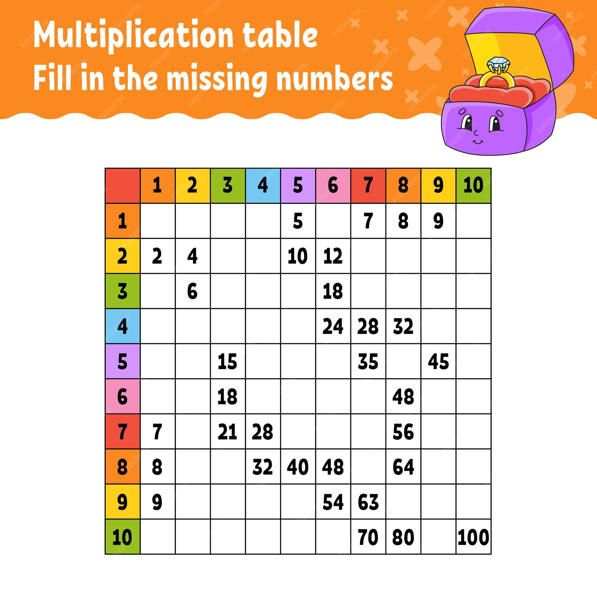 Cole os números que faltam aprendendo a tabuada de multiplicação