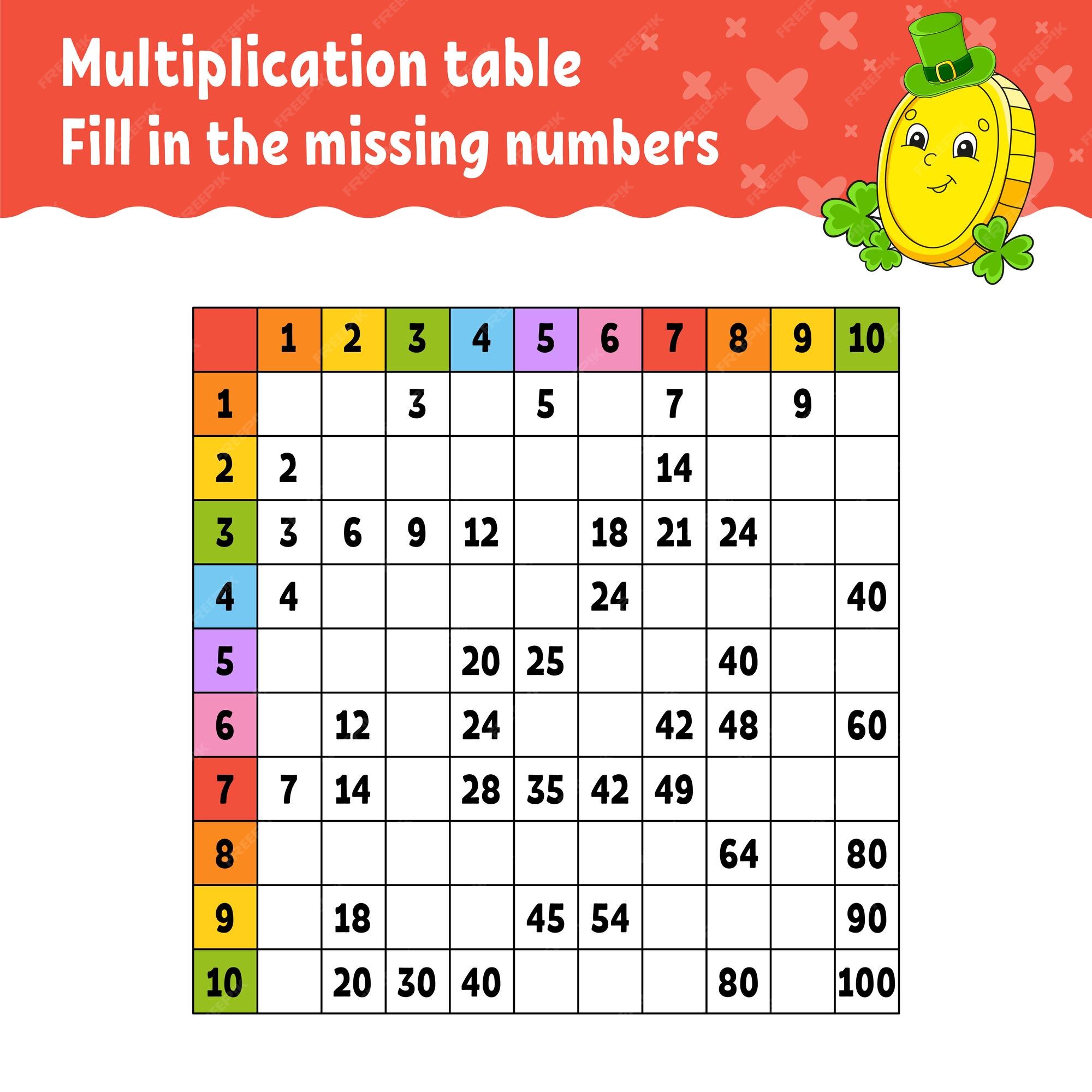 cole os números que faltam. aprendendo a tabuada de multiplicação. prática  de caligrafia. planilha de desenvolvimento de educação. página de atividade  de cor. jogo para crianças. tema de páscoa. 6847730 Vetor no