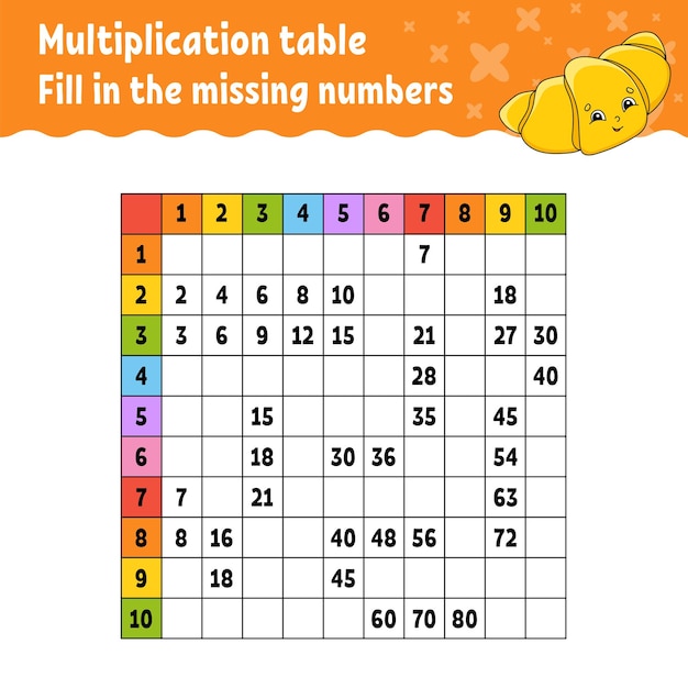 Cole os números que faltam aprendendo a tabuada de multiplicação prática de caligrafia planilha de desenvolvimento educacional