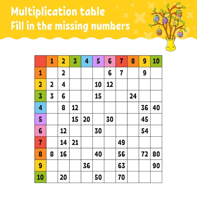 Tabuada de multiplicação do 5 worksheet