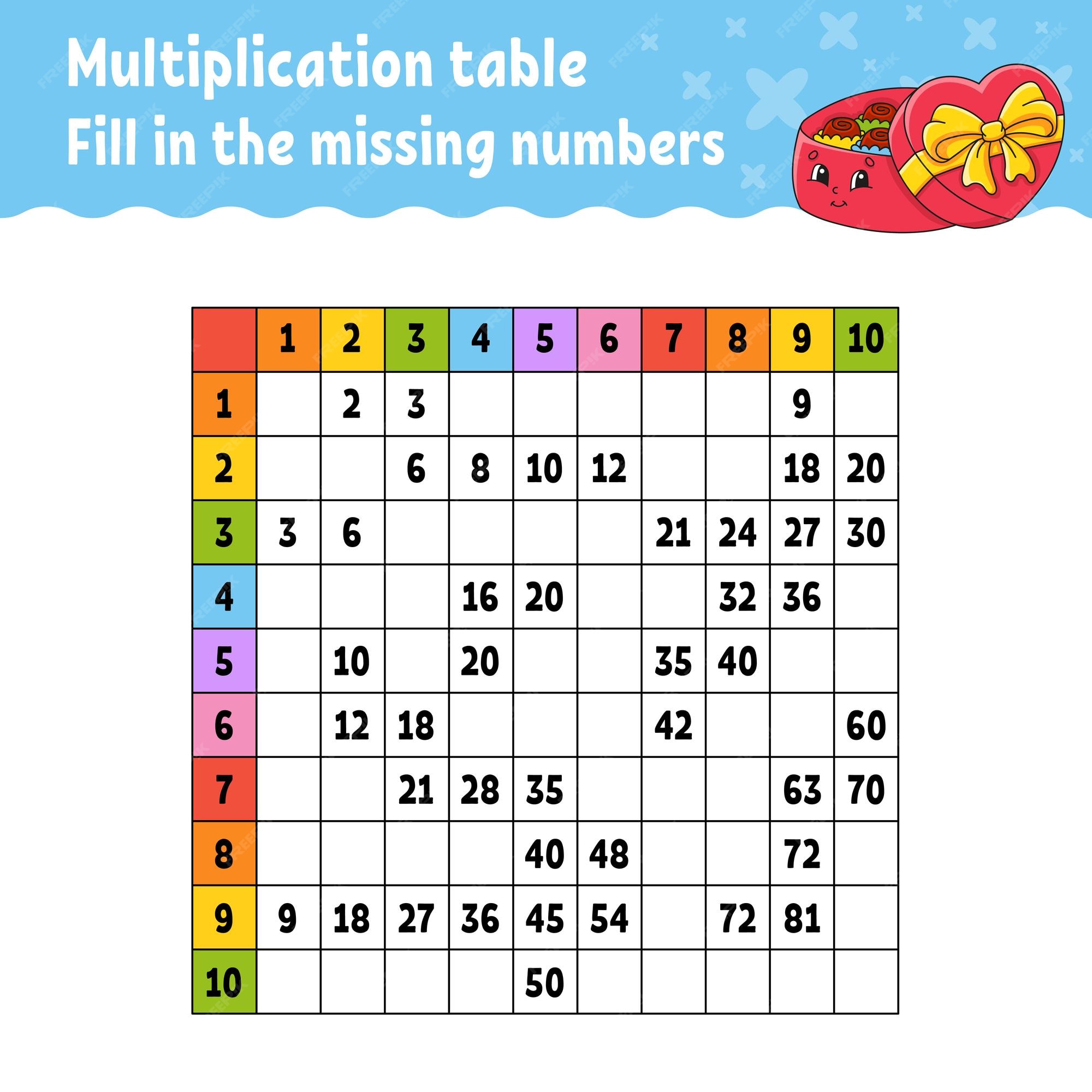 cole os números que faltam. aprendendo a tabuada de multiplicação. prática  de caligrafia. planilha de desenvolvimento de educação. página de atividade  de cor. jogo para crianças. tema de páscoa. 6847730 Vetor no