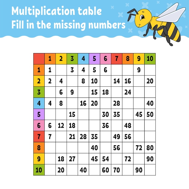 Cole os números que faltam aprendendo a tabuada de multiplicação prática de  caligrafia planilha de desenvolvimento de educação página de atividade  colorida jogo para crianças