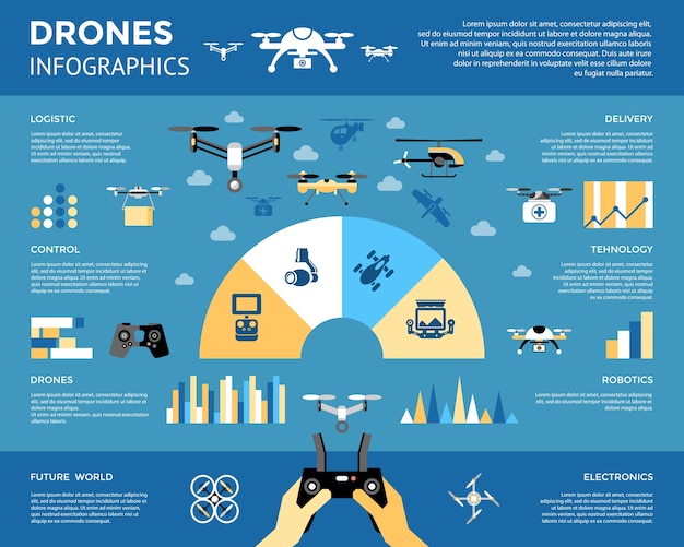 Coleção de conjuntos de ícones de objetos de drone de vetores digitais