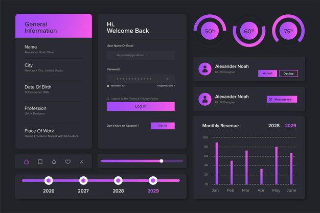 Coleção de elementos ui ux para aplicativos e web